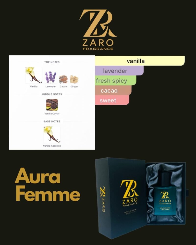 Aurra Femme