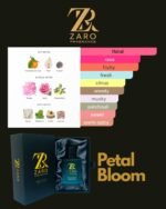 Petal Bloom