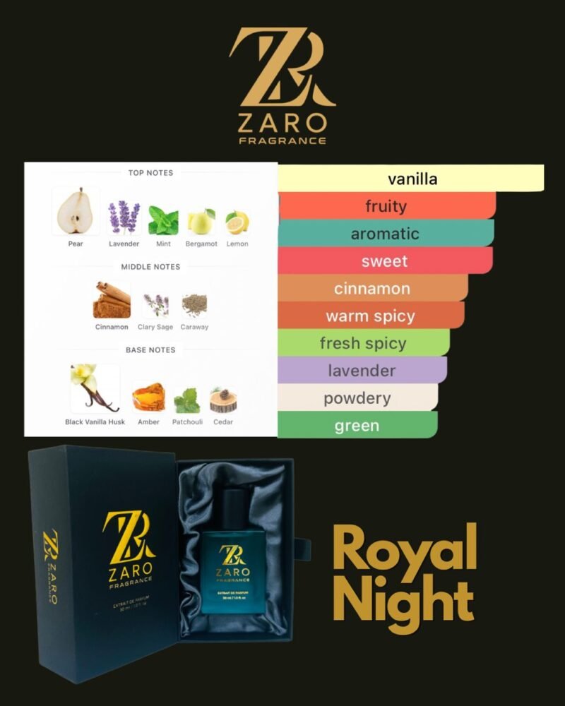 Royal Night